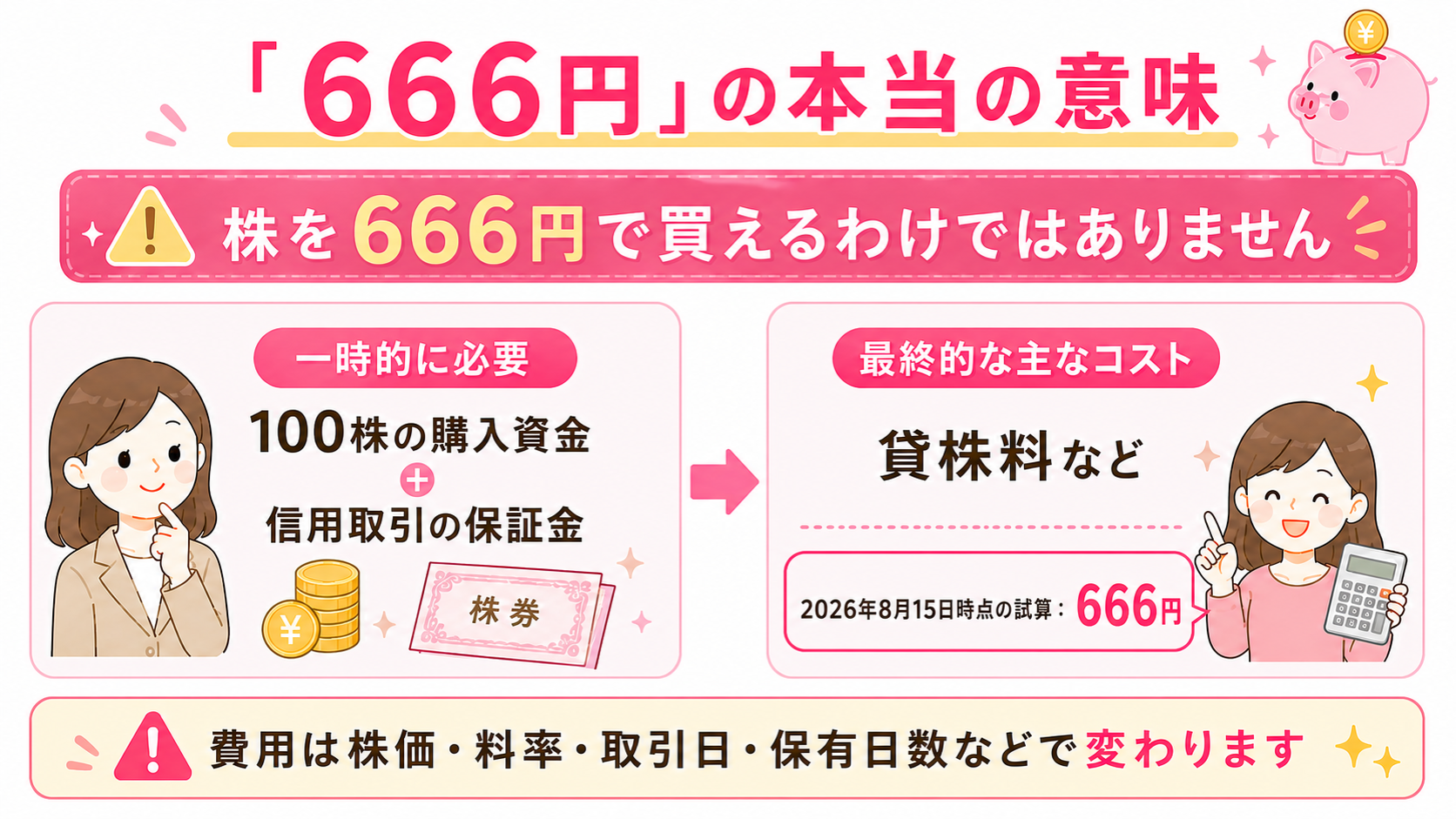 2026年8月15日時点の概算コスト666円の意味