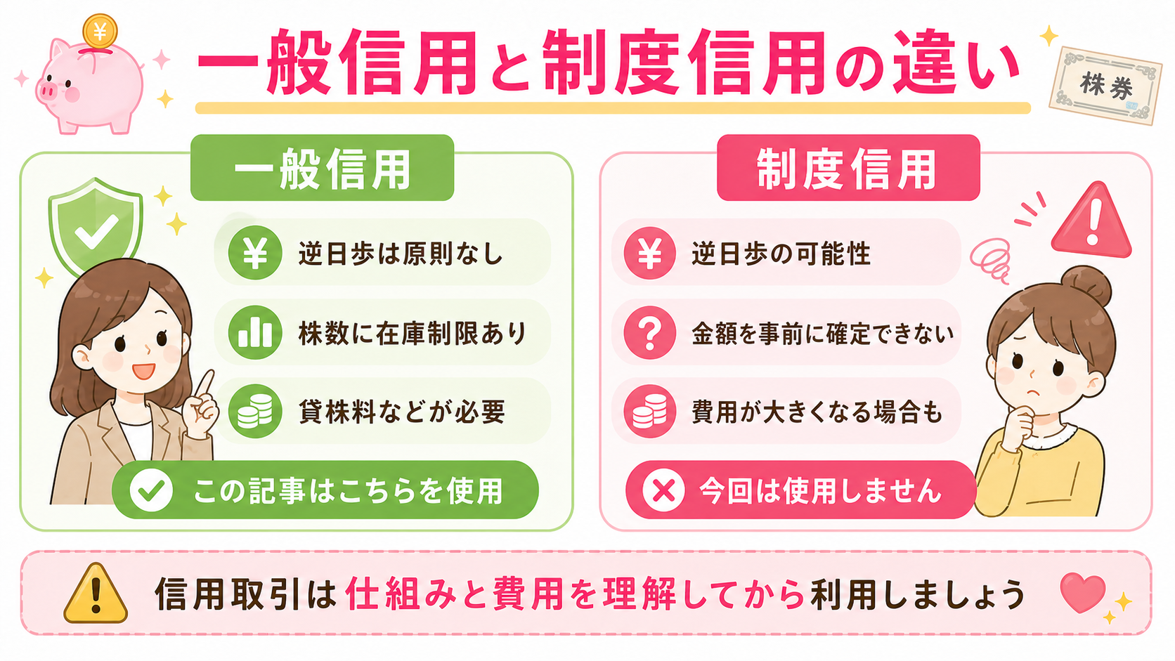 一般信用と制度信用の違い