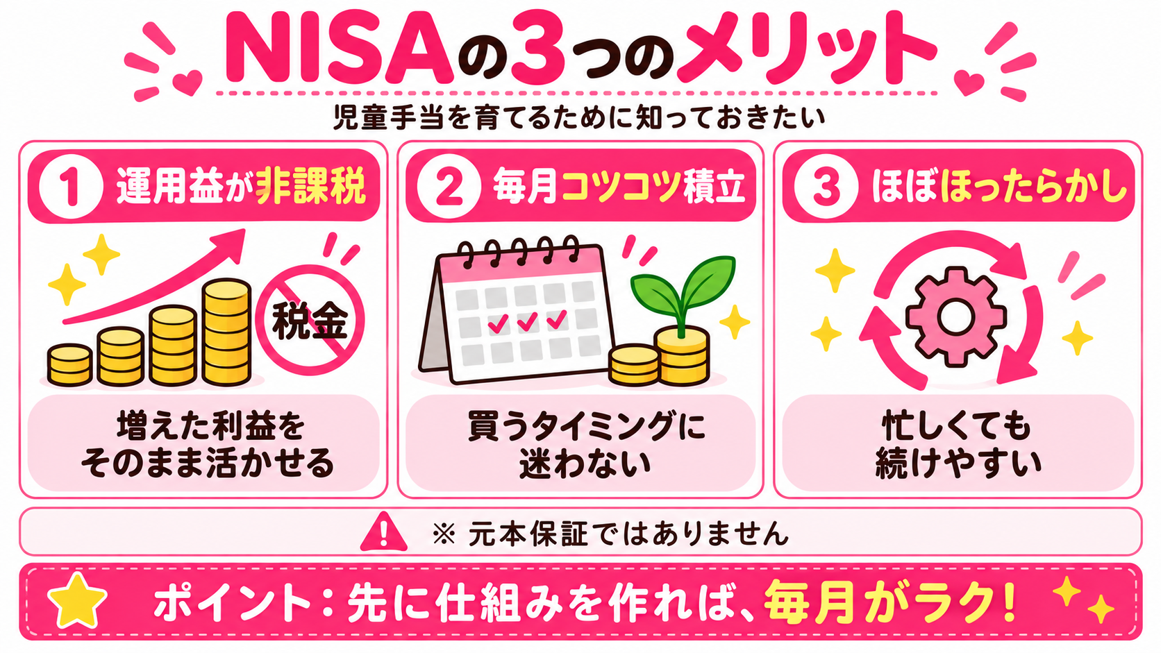 児童手当をNISAで運用する3つのメリット