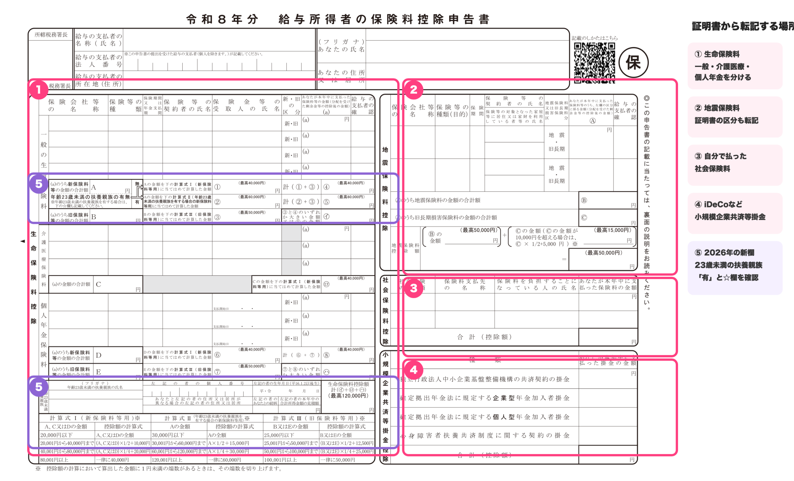 保険料控除申告書で転記する場所