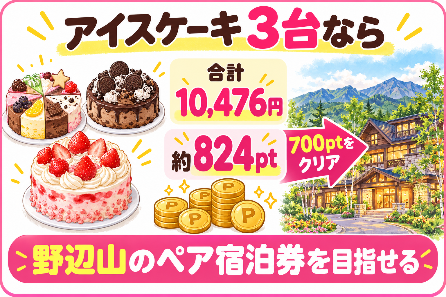 アイスケーキ3台で約824ポイントになる組み合わせ例